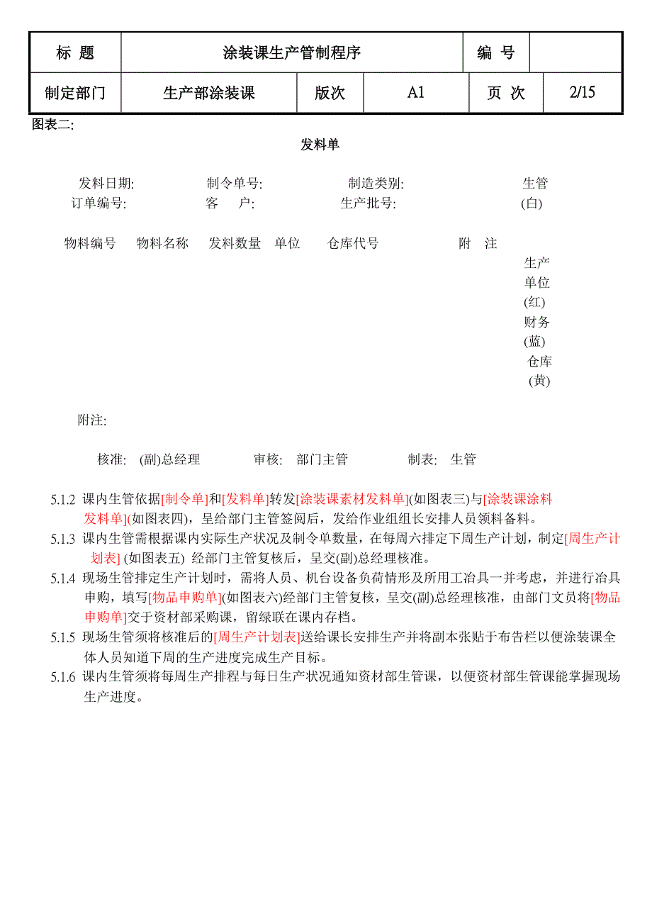 喷油生产管理作业办法.docx_第3页