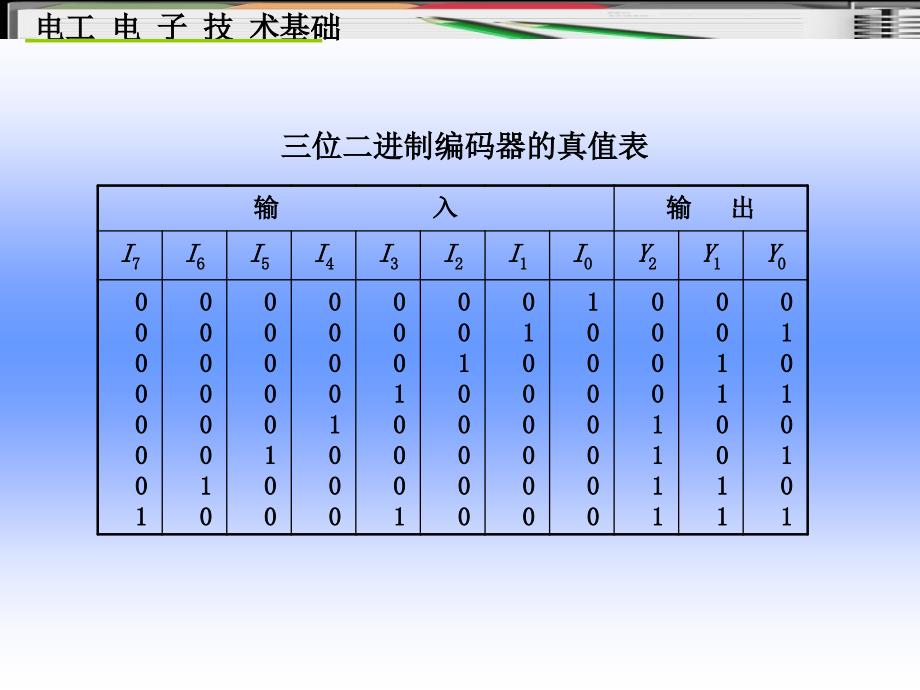 电工电子技术基础课件12_第4页