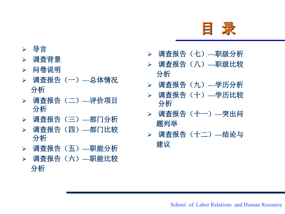 集团组织诊断报告PPT课件_第2页