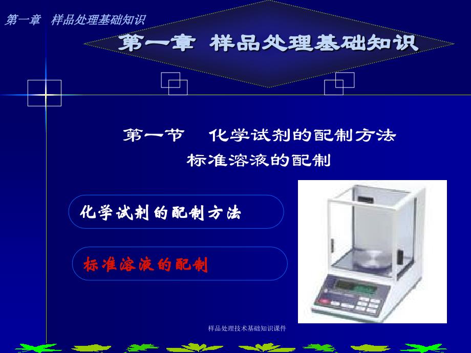 样品处理技术基础知识课件_第2页