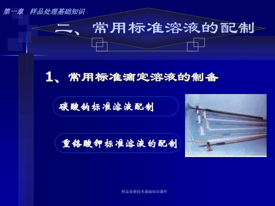 样品处理技术基础知识课件_第3页