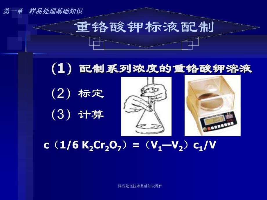 样品处理技术基础知识课件_第5页