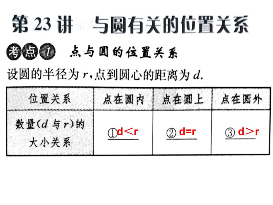 第23讲与圆有关的位置关系_第1页