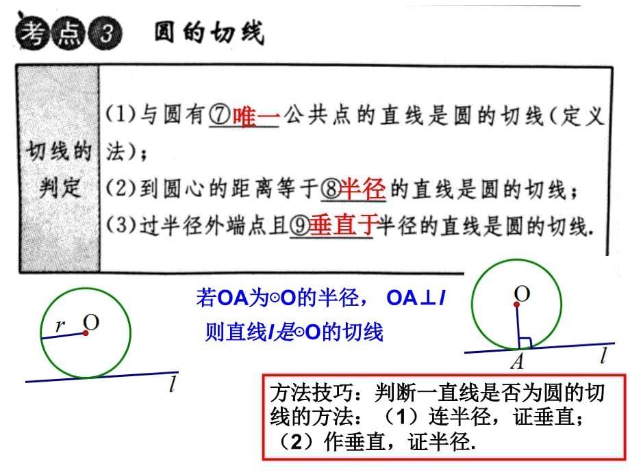 第23讲与圆有关的位置关系_第5页