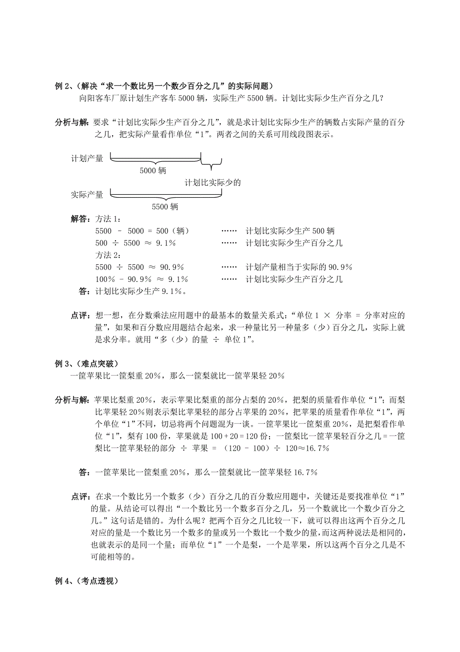 小学六年级数学归纳讲解及训练(上-含答案)_第2页