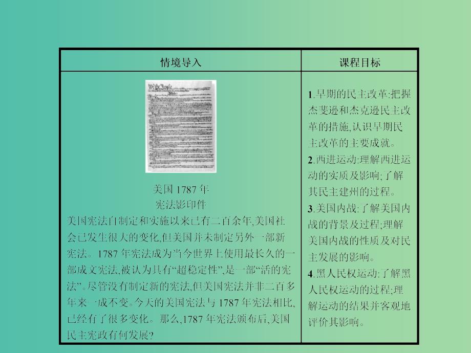 高中历史 3.10 美国民主宪政的扩展课件 岳麓版选修2.ppt_第2页