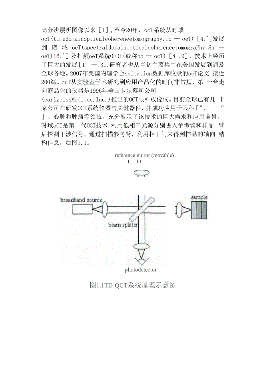 扫频激光光源_第2页