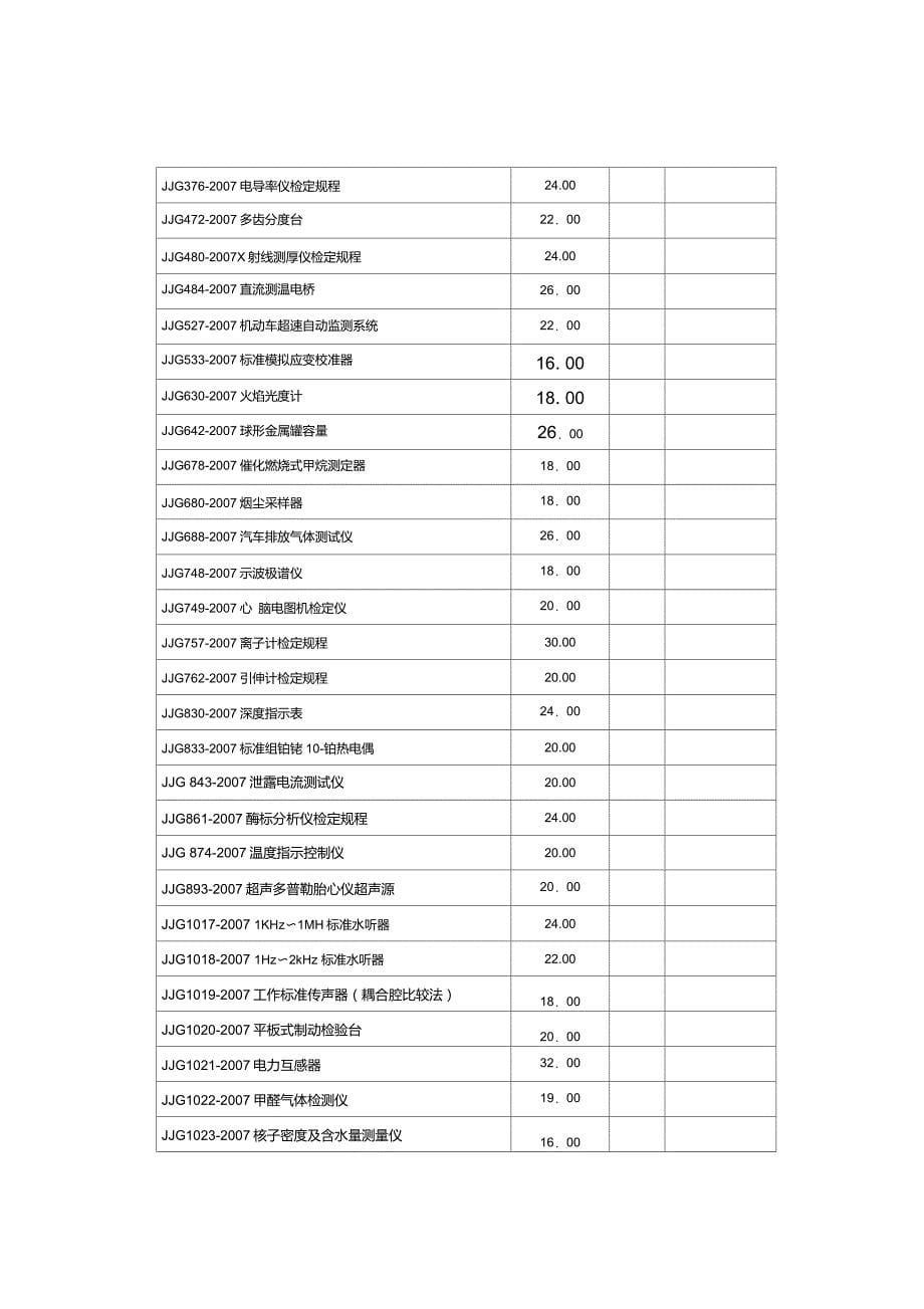 最新版计量检定规程_第5页