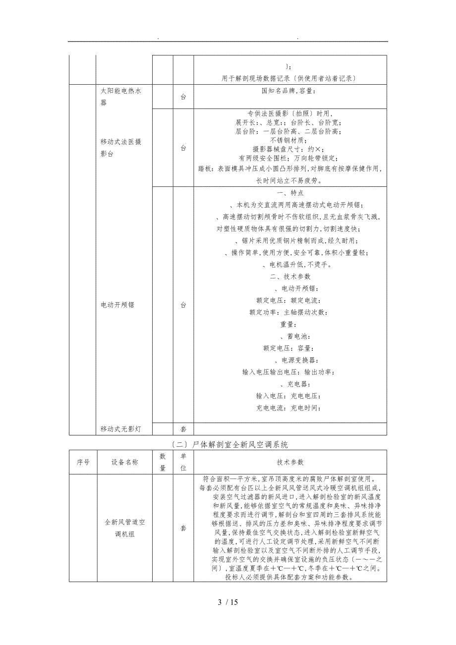 拟采购设备项目商务技术需求_第3页