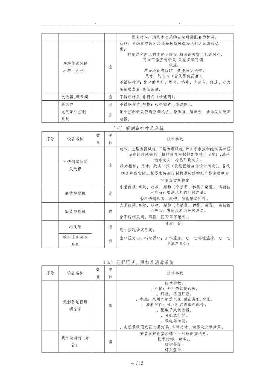 拟采购设备项目商务技术需求_第4页