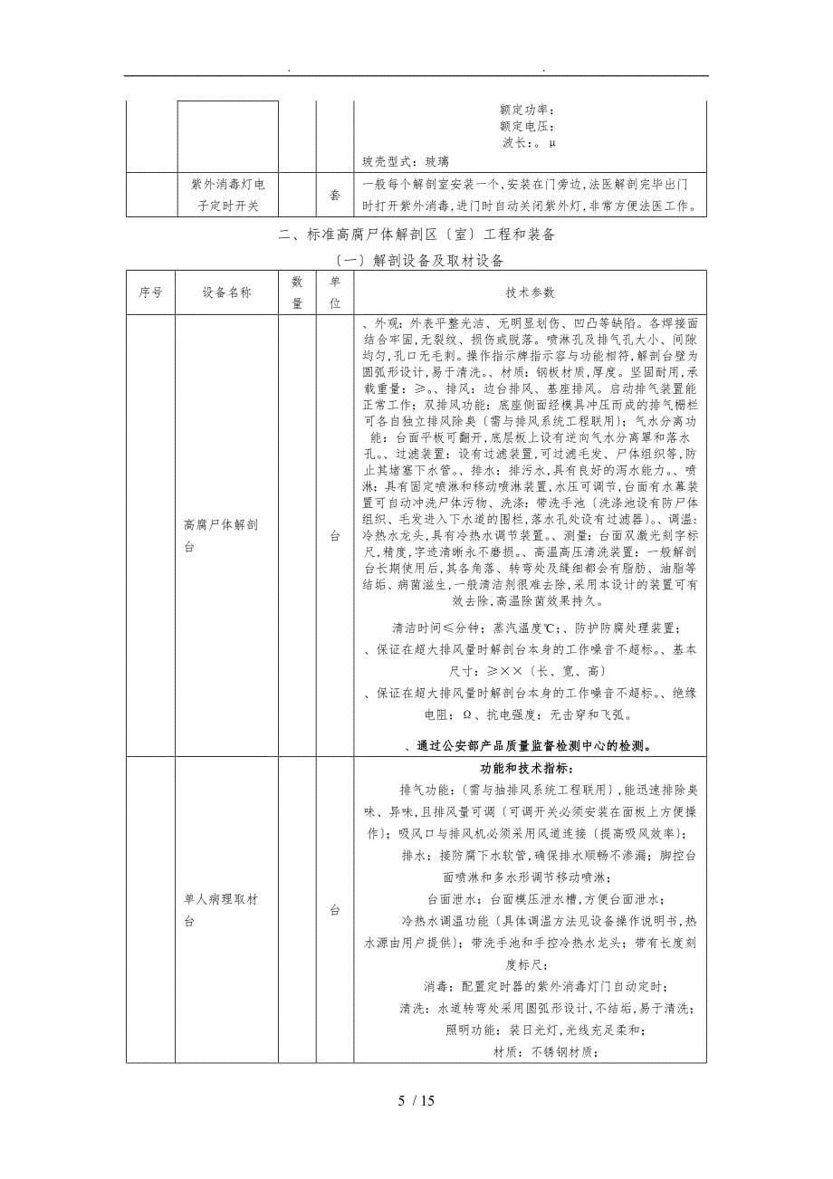 拟采购设备项目商务技术需求_第5页