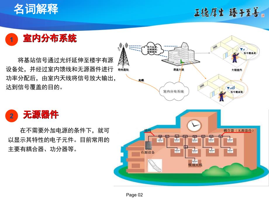 研究无源器件集成的新方法_第3页