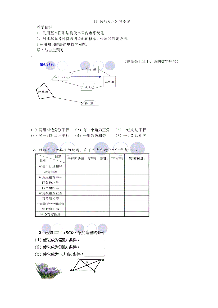 平行四边形复习导学案_第1页