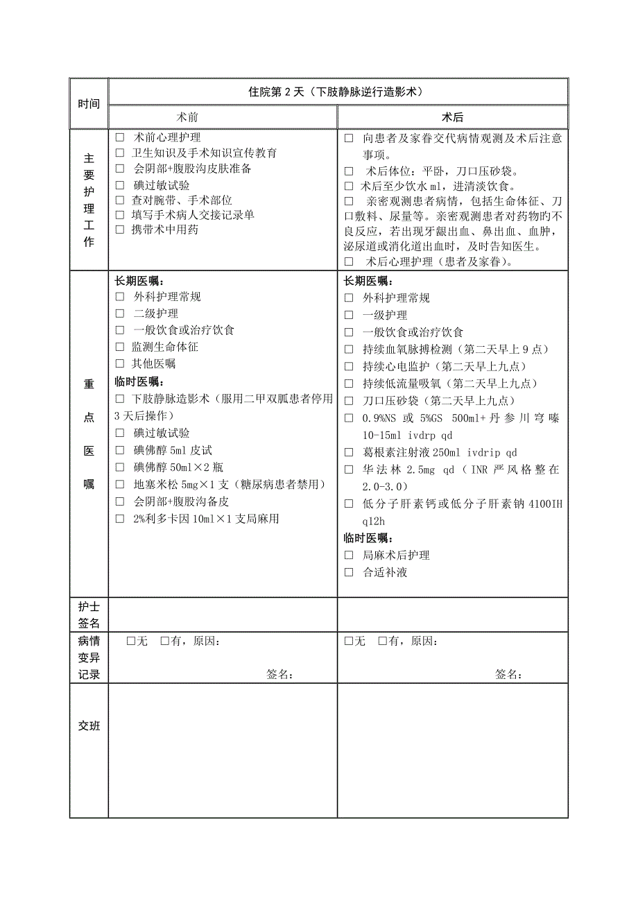 2023年下肢静脉功能不全手术版的临床路径护理版题库_第2页