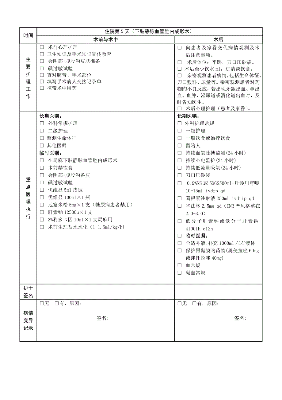 2023年下肢静脉功能不全手术版的临床路径护理版题库_第4页