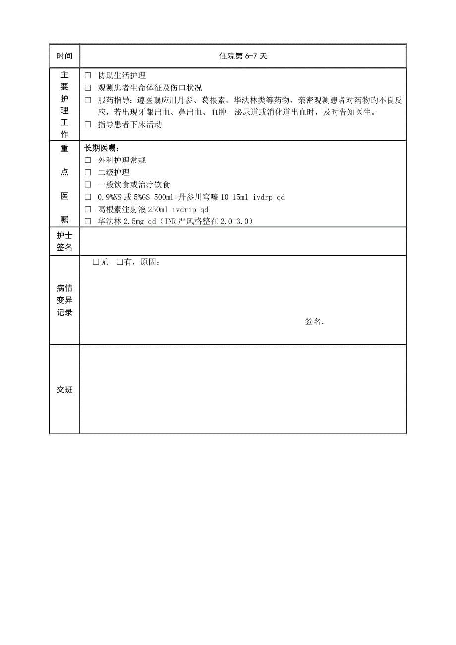 2023年下肢静脉功能不全手术版的临床路径护理版题库_第5页