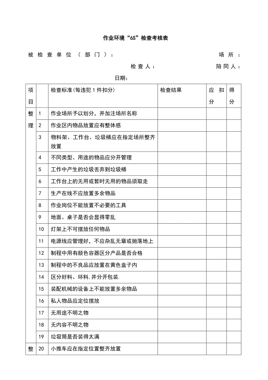 生产车间6S管理办法.doc_第3页