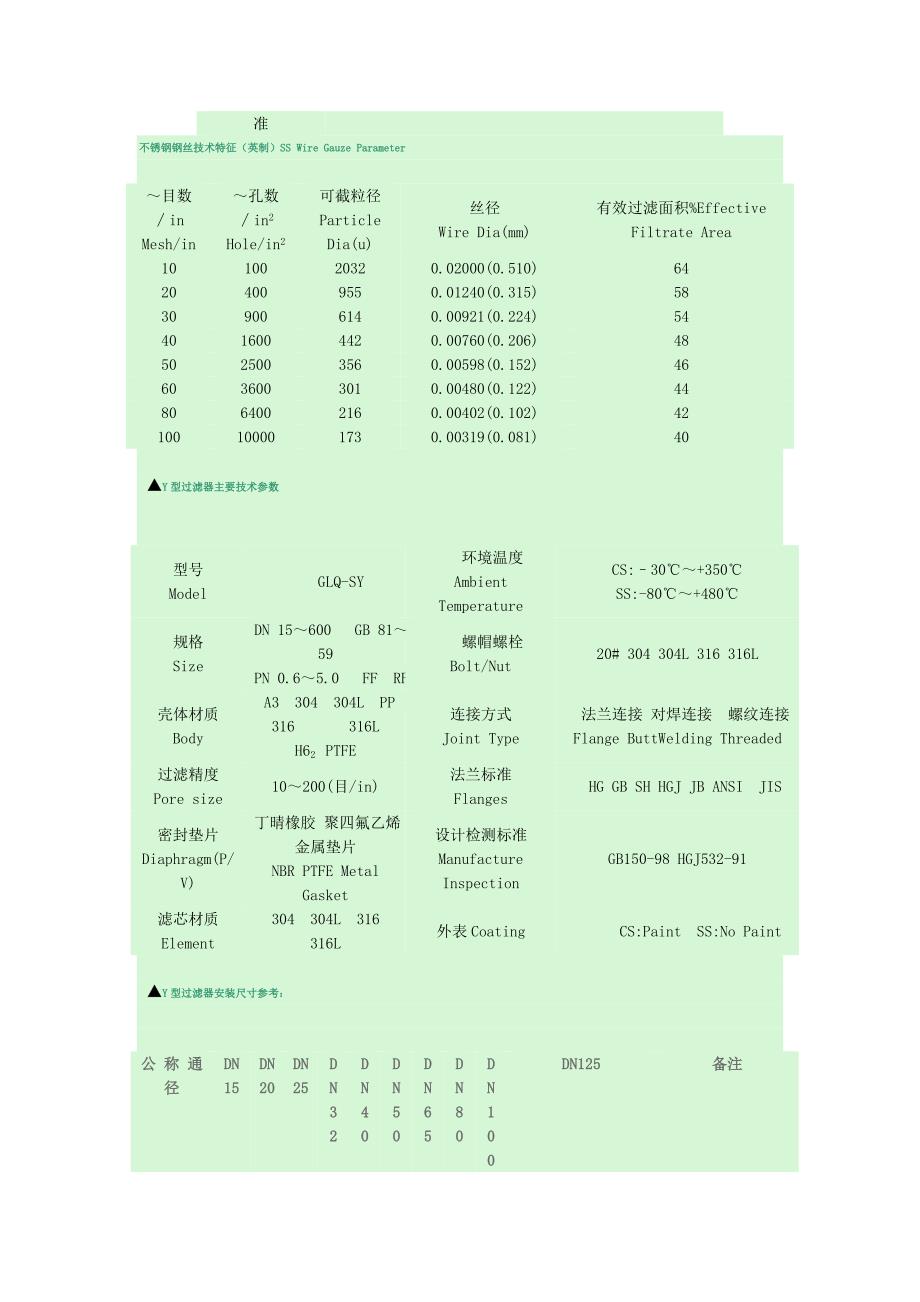 Y型过滤器技术参数.doc_第2页