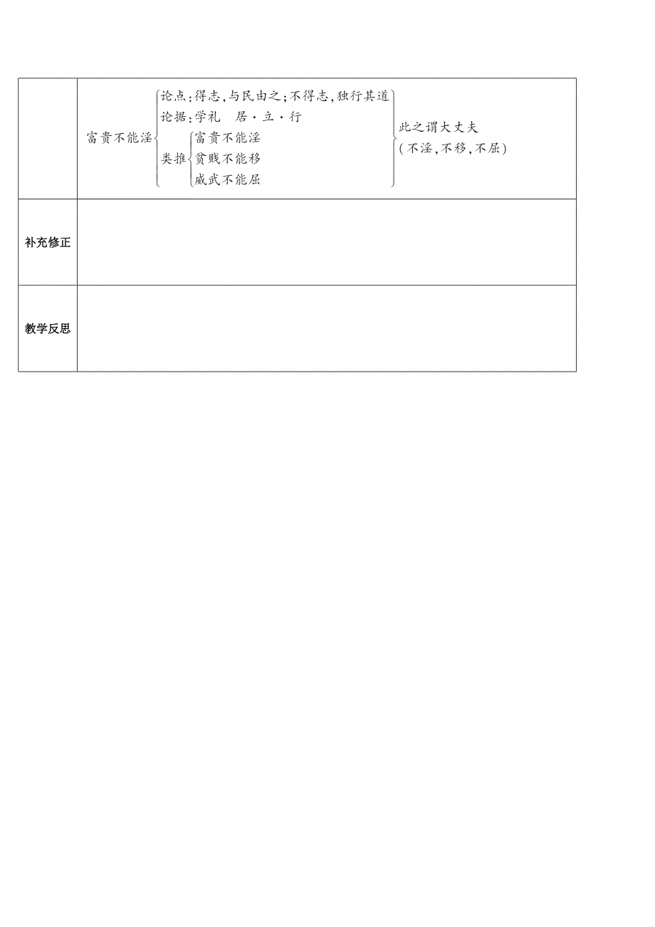 精品【人教版】八年级上册语文：第21课孟子二章互动式表格版教案_第4页