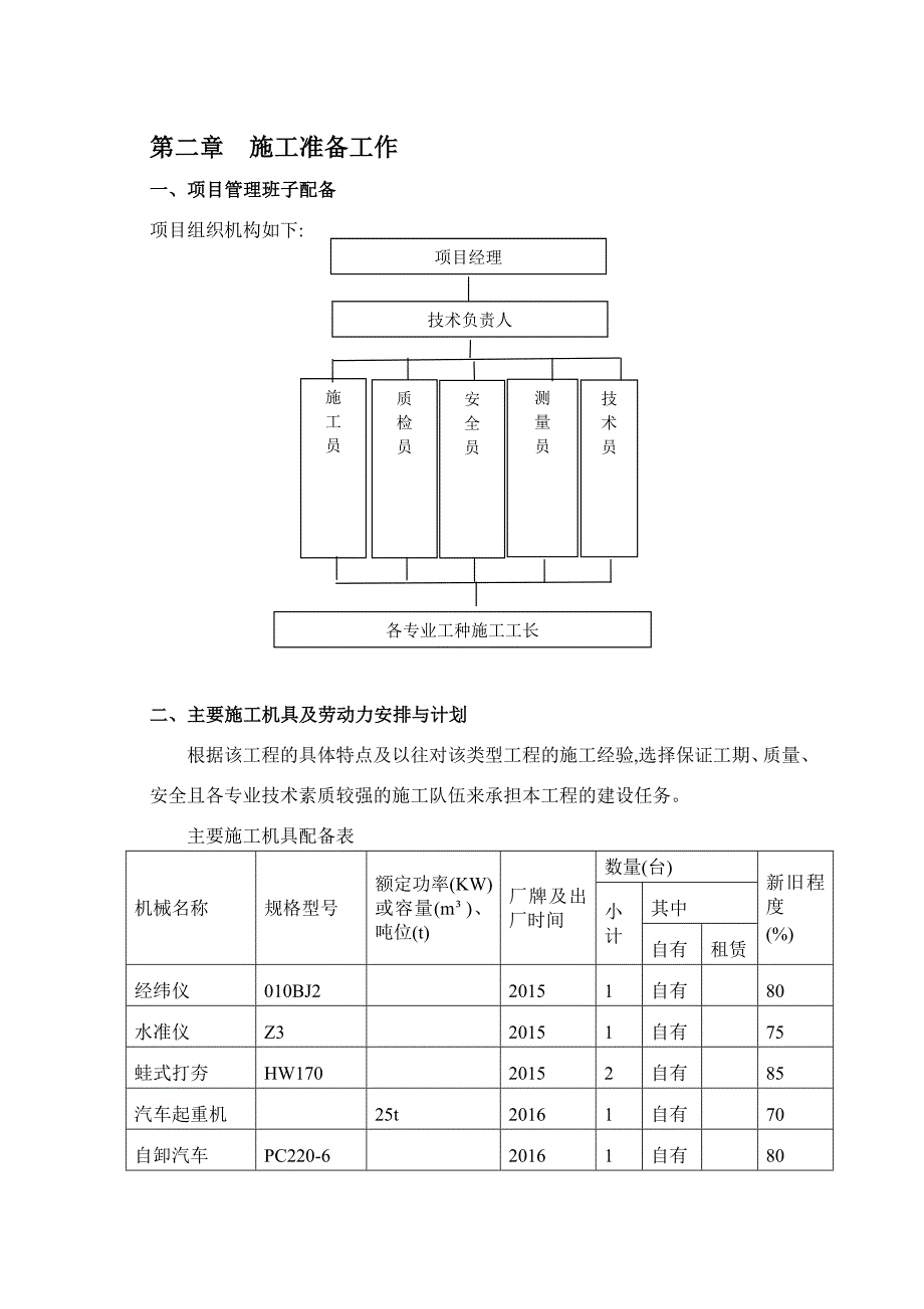 水池及排水管施工组织设计范本_第2页