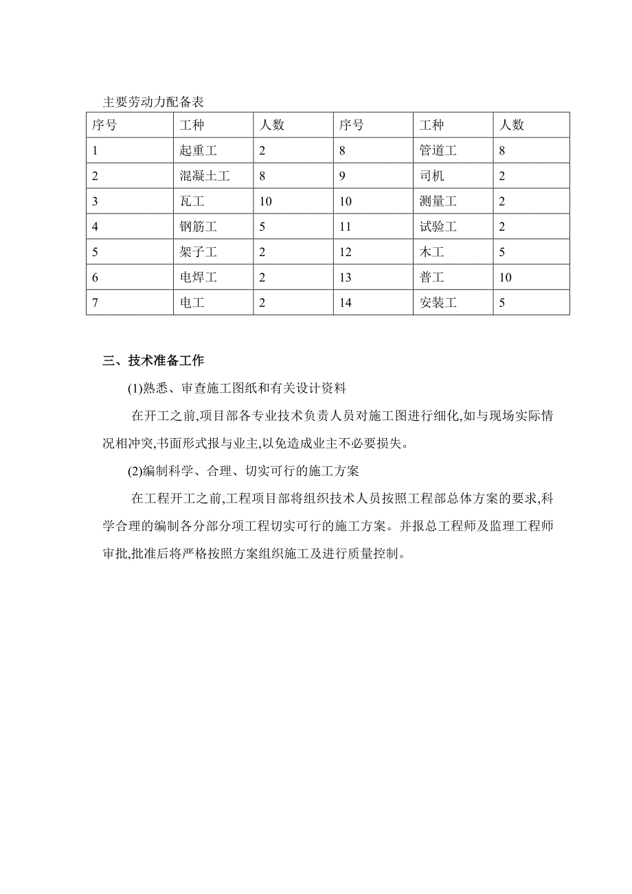 水池及排水管施工组织设计范本_第4页