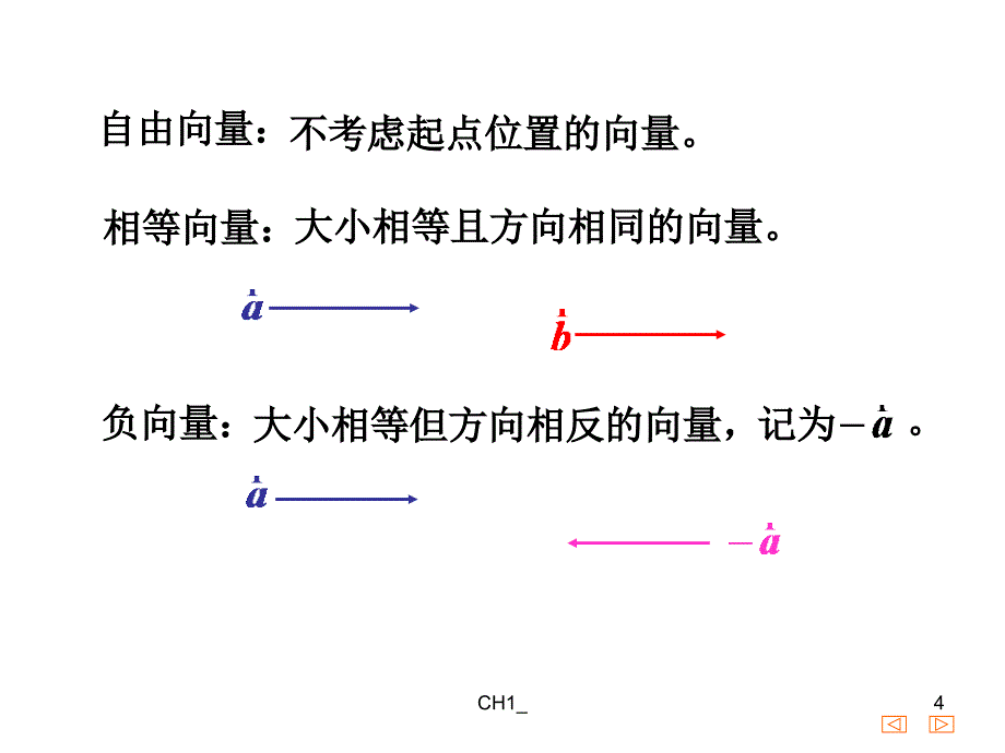 7.1向量的概念与线性运算_第4页