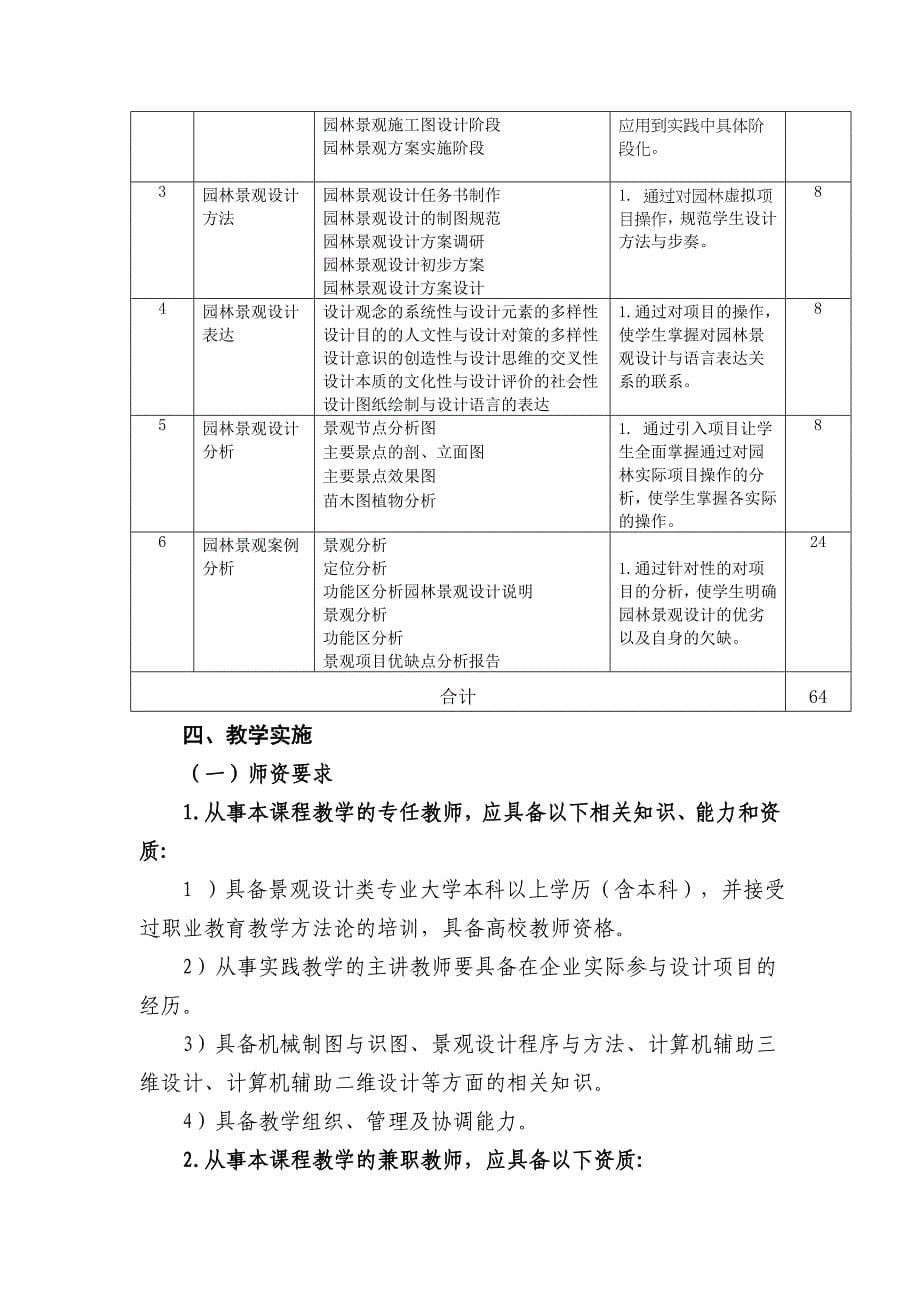 园林景观设计初步课程标准_第5页