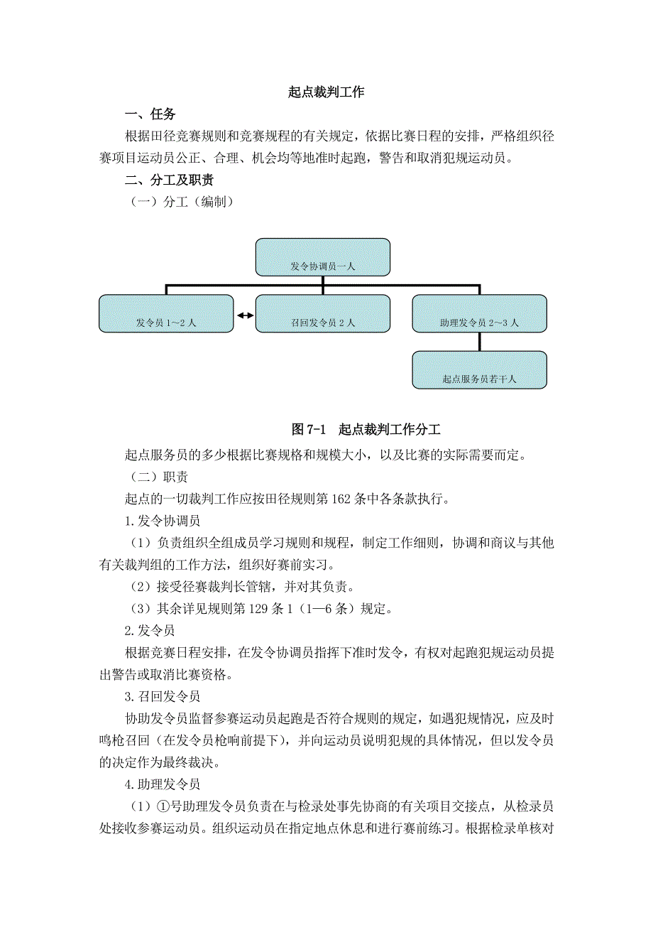 起点裁判工作_第1页
