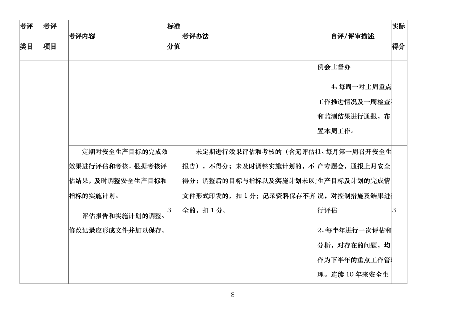 冶金企业安全生产标准化评定标准(DOCX 33页)_第4页