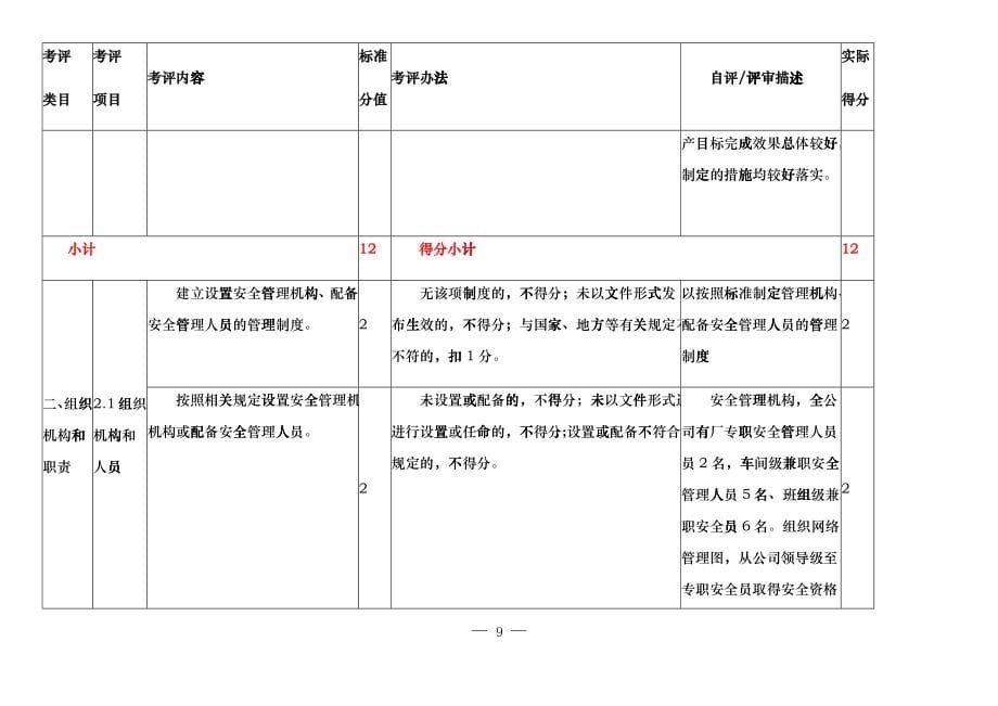 冶金企业安全生产标准化评定标准(DOCX 33页)_第5页