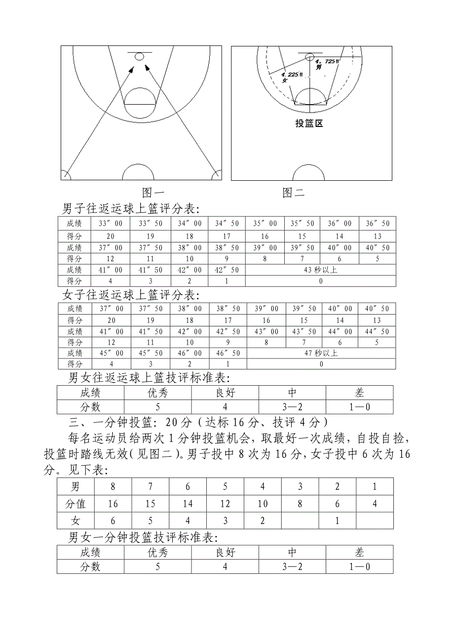 初中体育音乐舞蹈美术_第4页