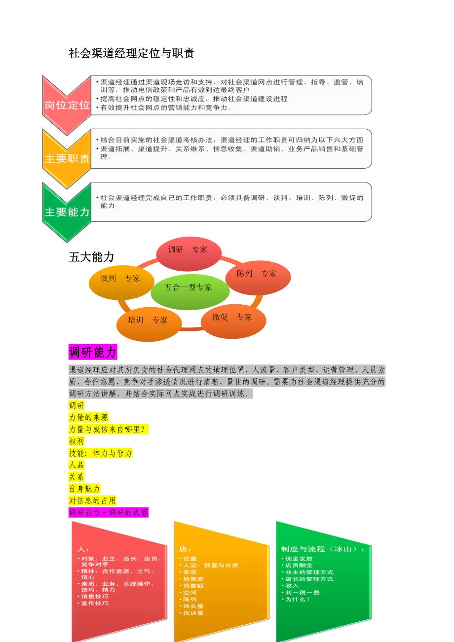 社会渠道特点_第3页