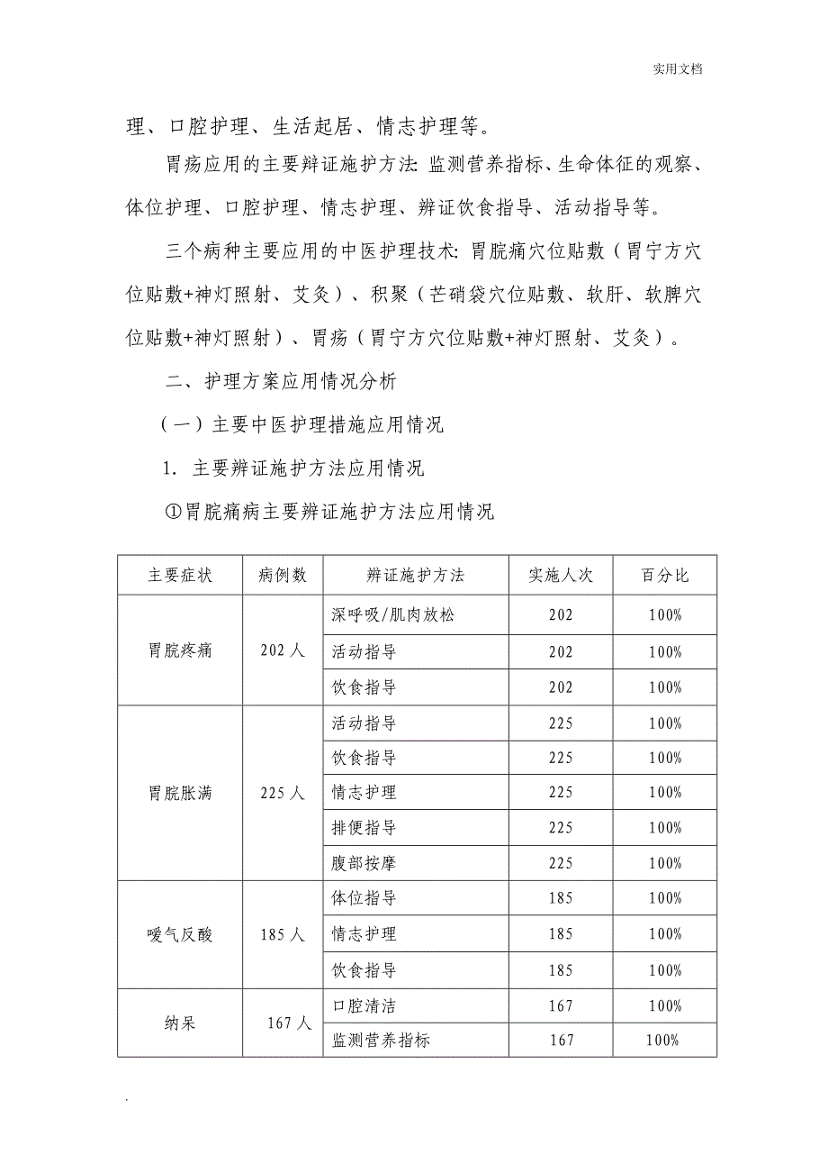 脾胃病2017年中医护理方案护理效果总结分析报告_第2页