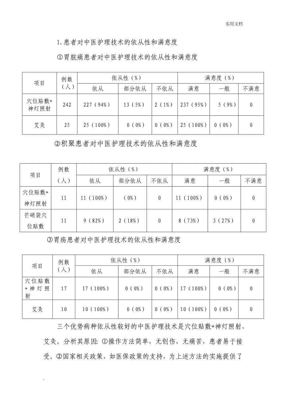 脾胃病2017年中医护理方案护理效果总结分析报告_第5页