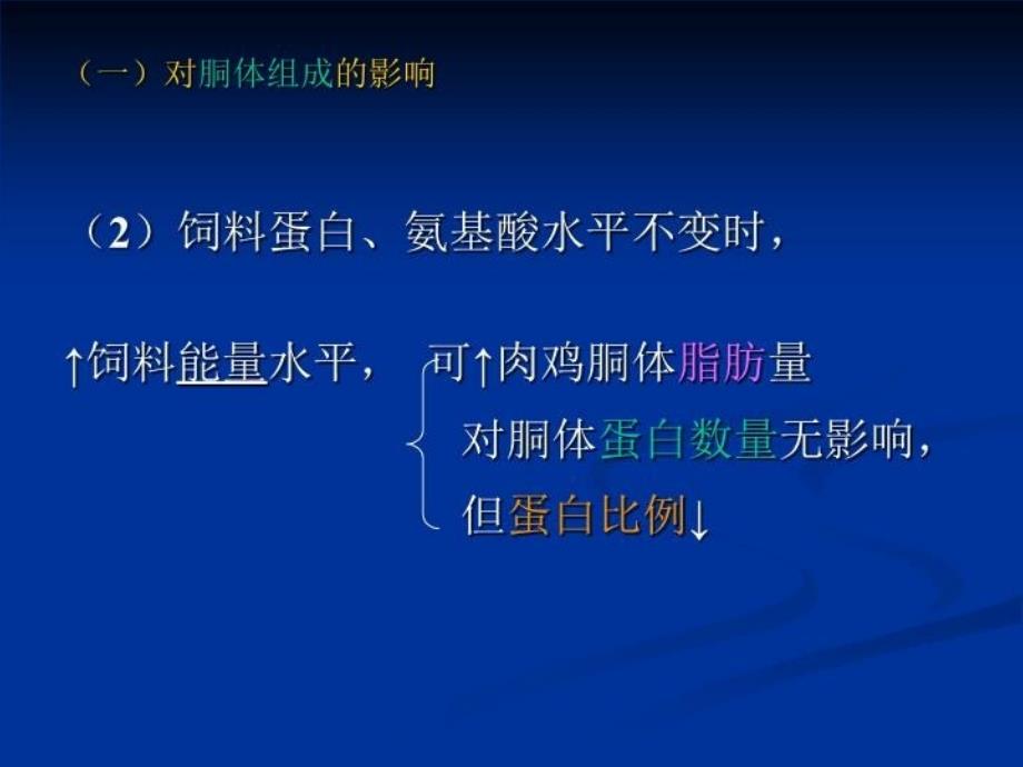 11饲料对畜产品品质的影响课件_第4页