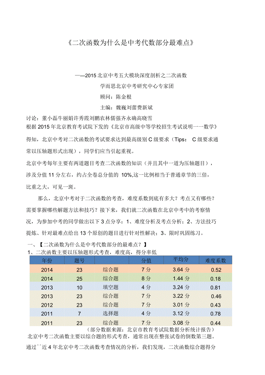 二次函数难点突破_第1页