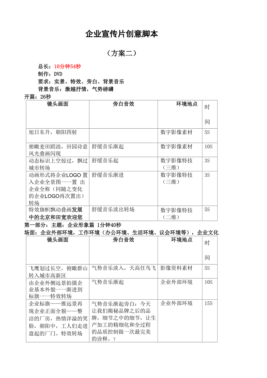 宣传片创意脚本方案二)_第1页