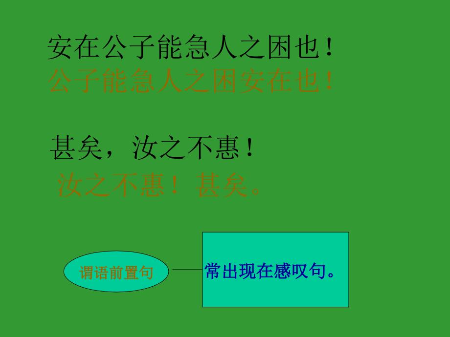 四种文言特殊句式.ppt_第2页