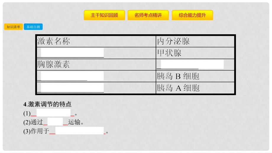 高考生物一轮复习 第十单元 动物和人体生命活动的调节 第3讲 激素调节及其与神经调节的关系课件_第4页