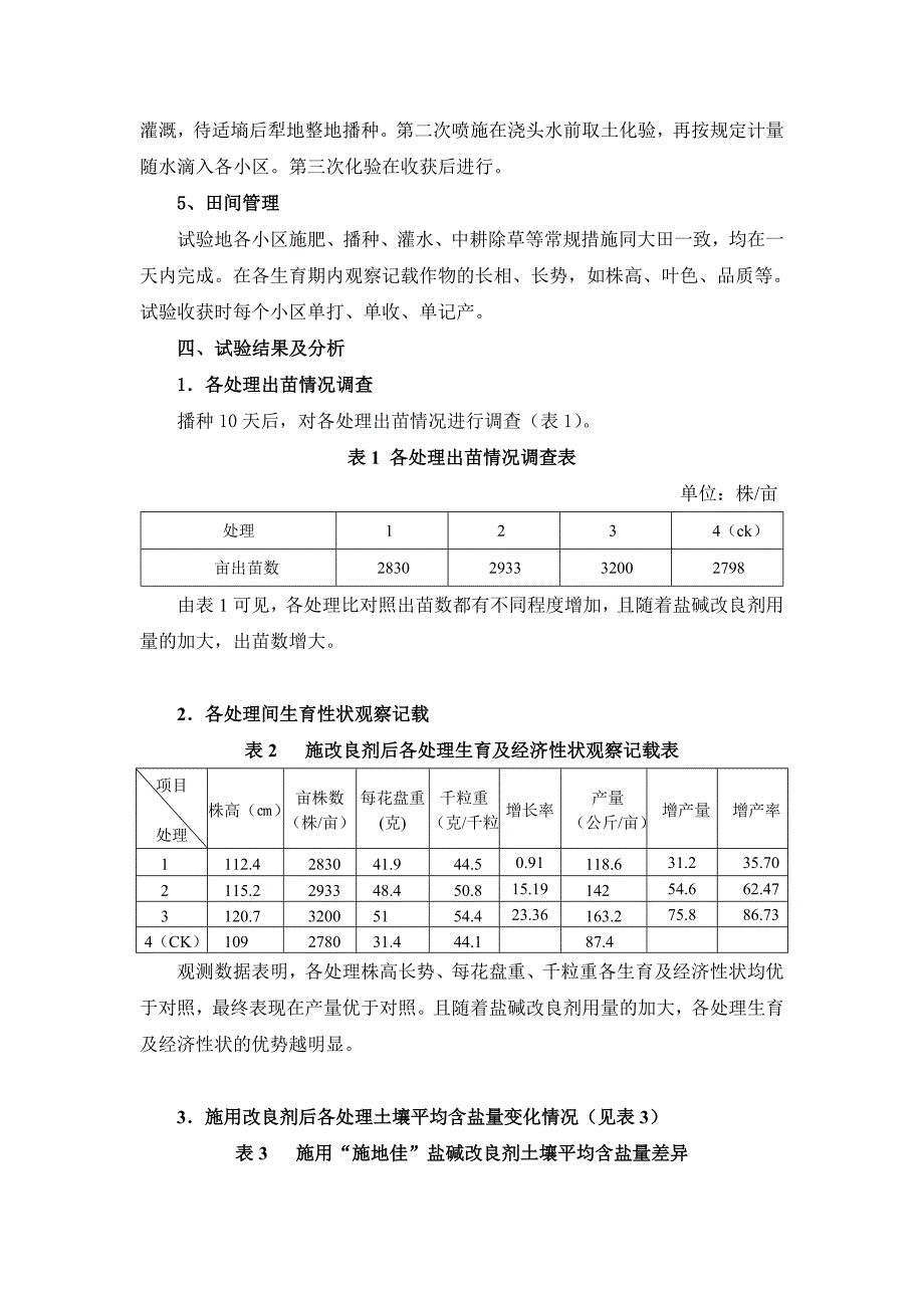 不同用量“施地佳”盐碱改良剂在油葵上的使用效果试验总结.doc_第2页