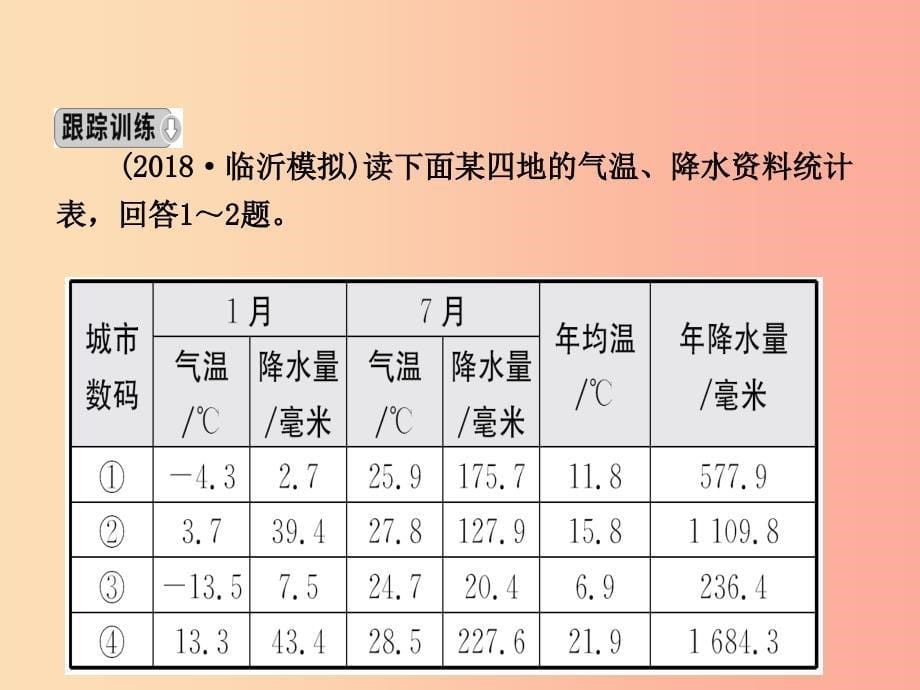 2019年中考地理六上第三章天气和气候第2课时复习课件.ppt_第5页