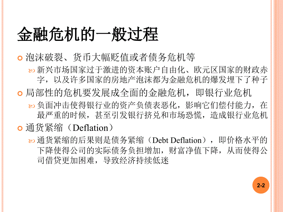 第二十章金融危机与融监管ppt课件_第2页