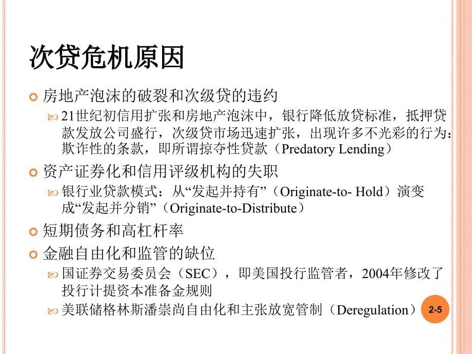 第二十章金融危机与融监管ppt课件_第5页