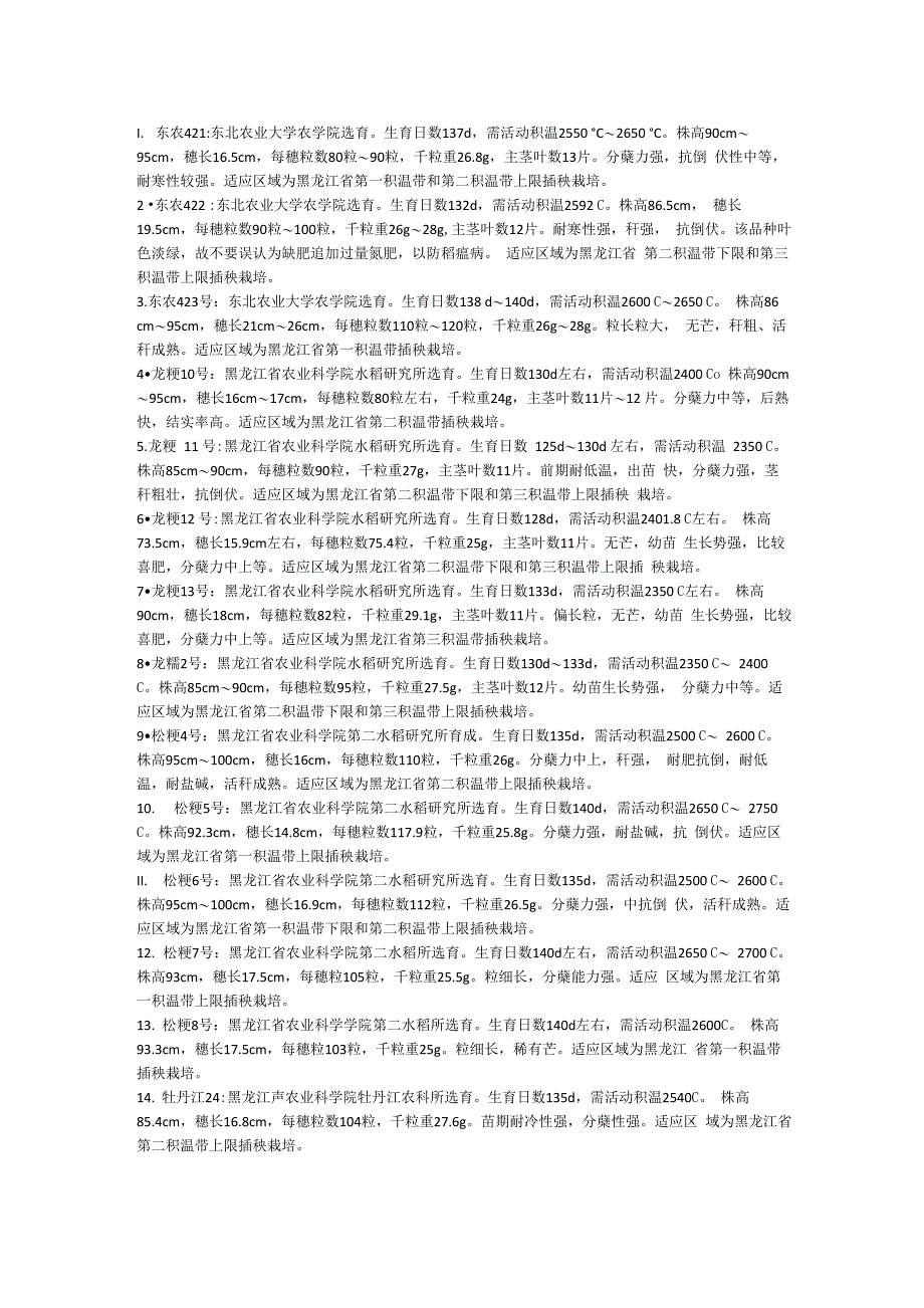 黑龙江水稻种子_第1页