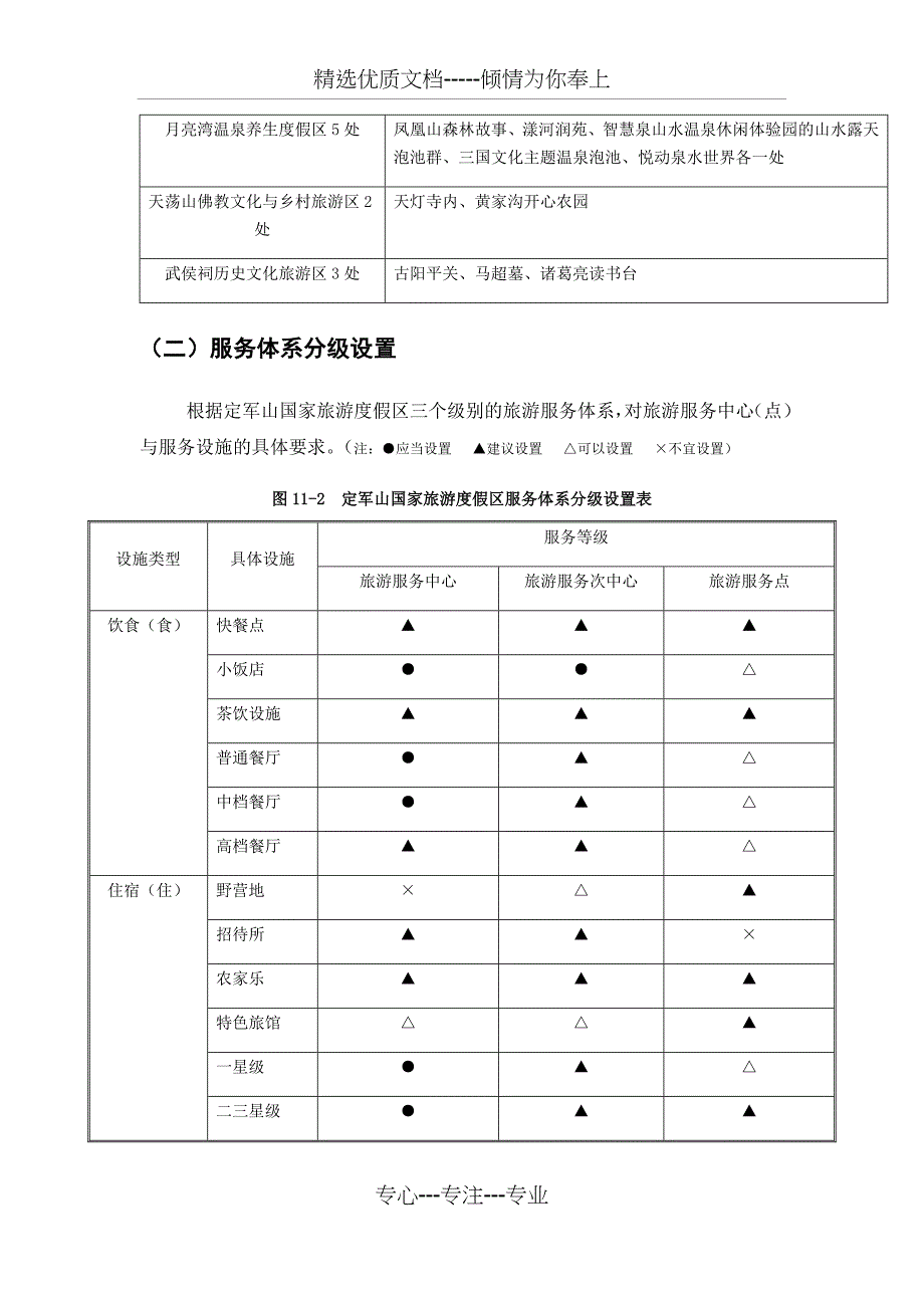 旅游服务设施规划_第3页