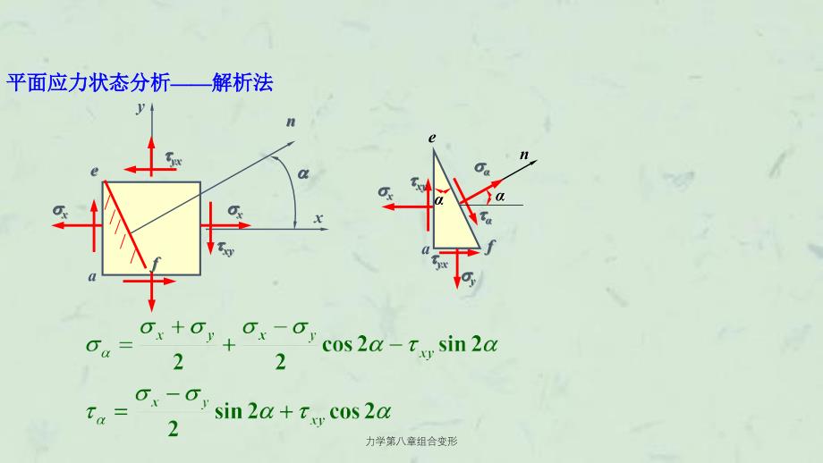 力学第八章组合变形课件_第1页