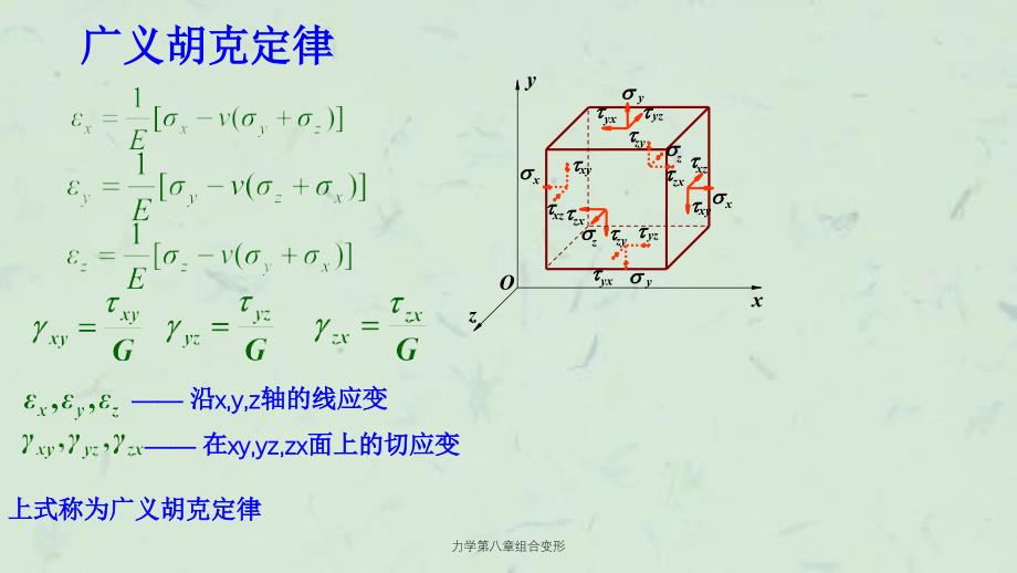 力学第八章组合变形课件_第4页