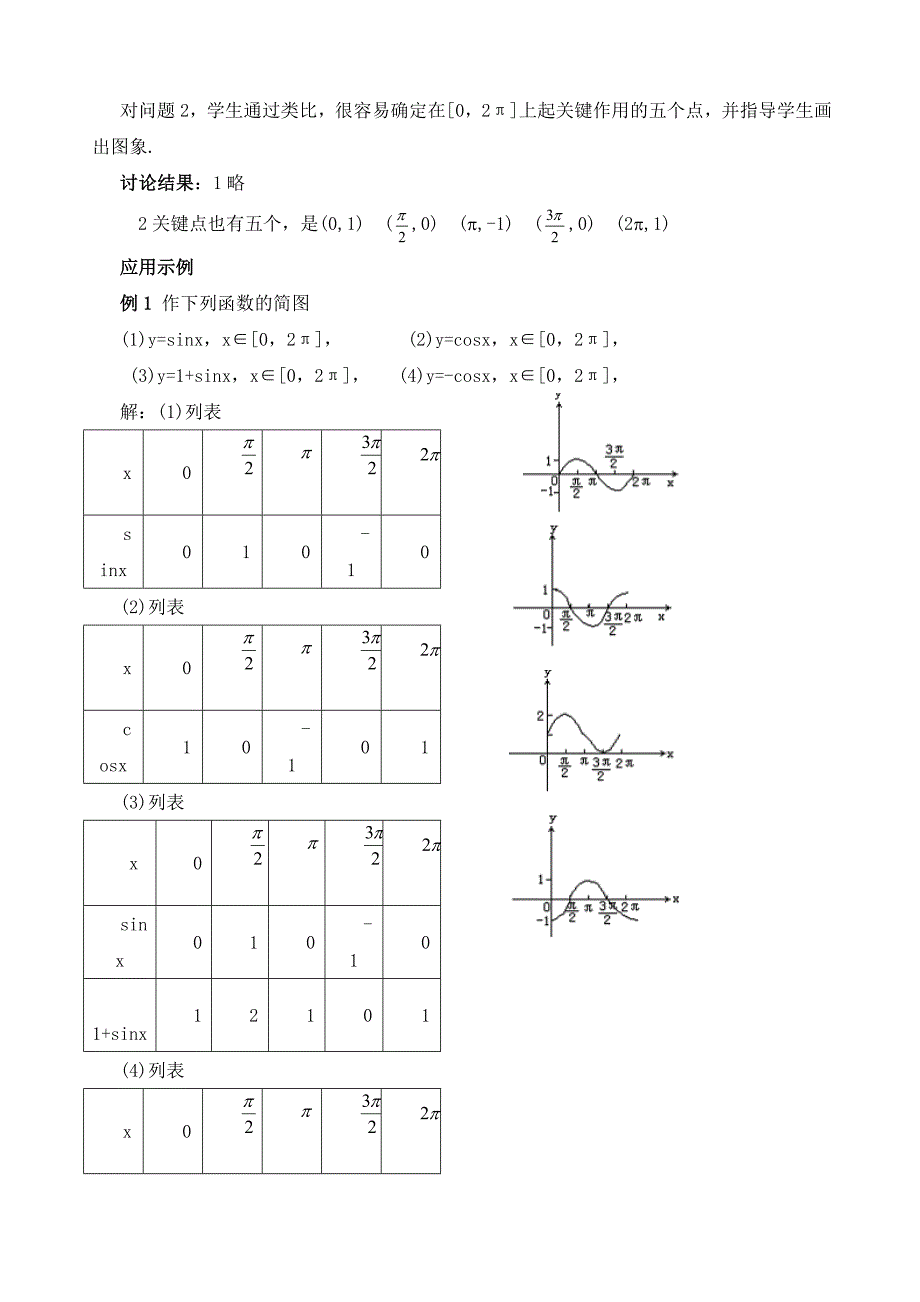 教案：正弦函数余弦函数的图像_第4页
