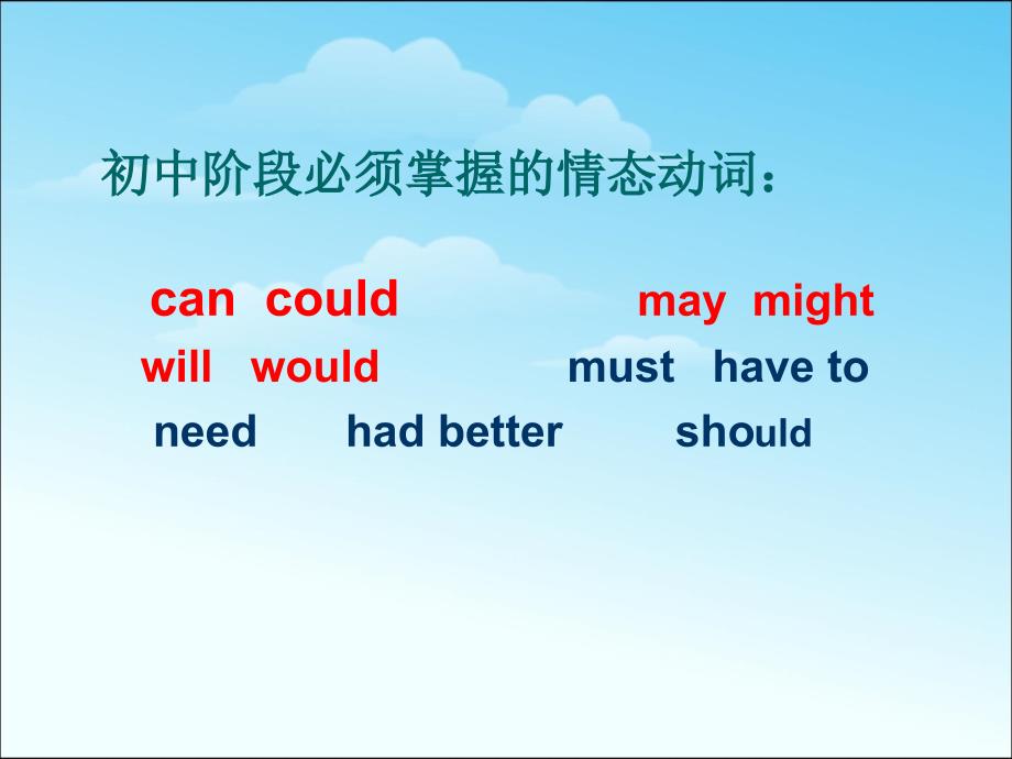 中考英语情态动词复习课件.ppt教学内容_第3页