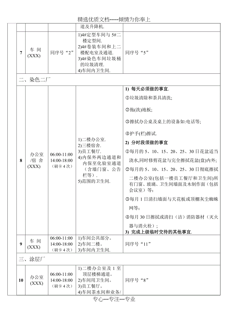 保洁工工作管理规定_第3页